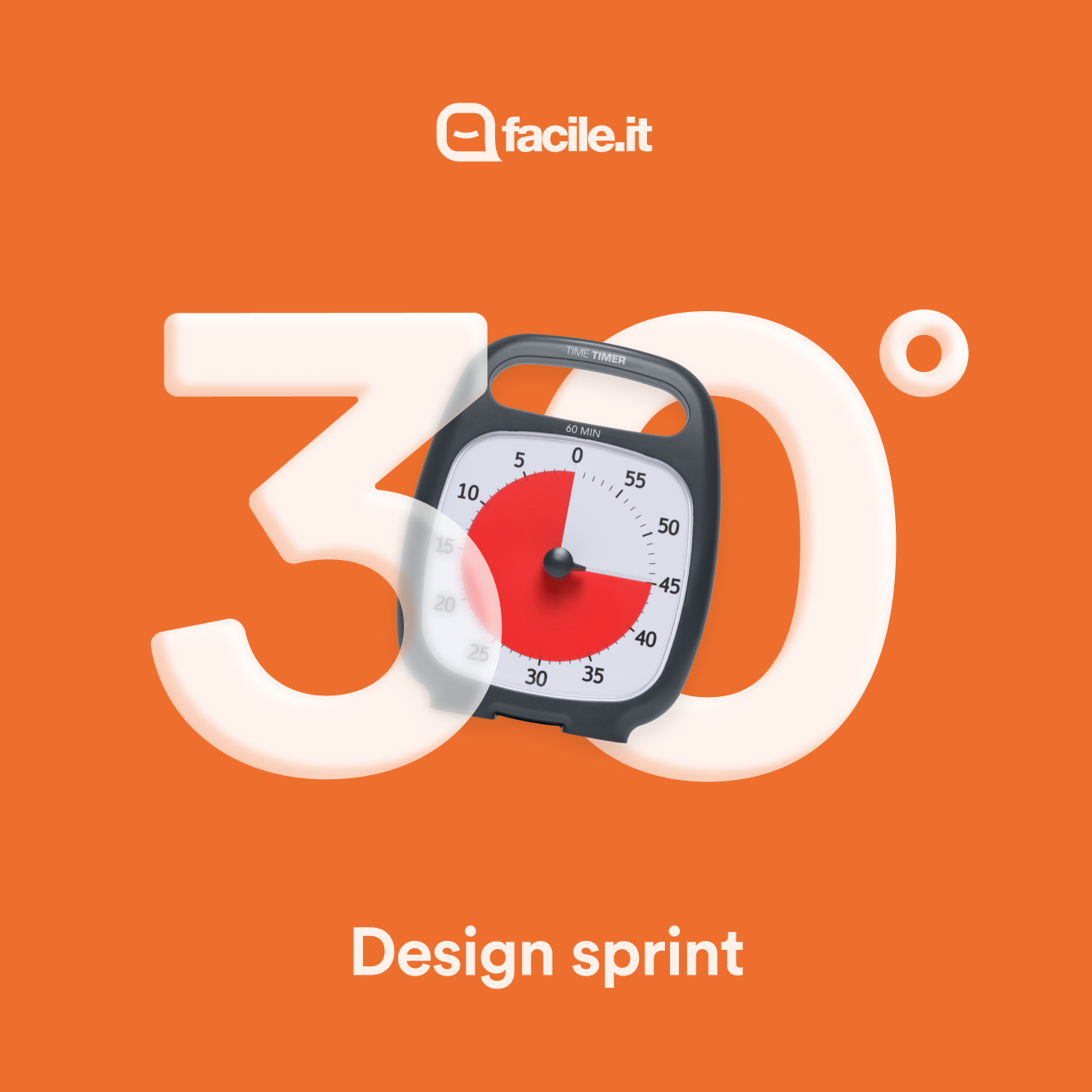 Con Facile.it superiamo la soglia dei 30 Design Sprint facilitati. Non potevamo essere più felici di condividere questo traguardo con il loro super team!