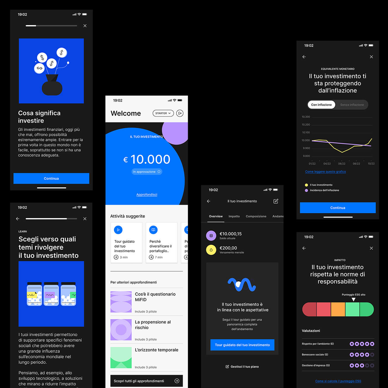 Abbiamo lavorato in 3 fasi: ricerca e definizione della visione di prodotto; definizione del modello di esperienza e prototipazione dettagliata della soluzione.